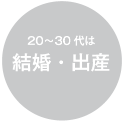 20~30代は結婚・出産