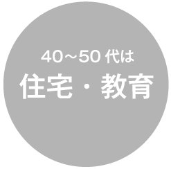 40~50代は住宅・教育