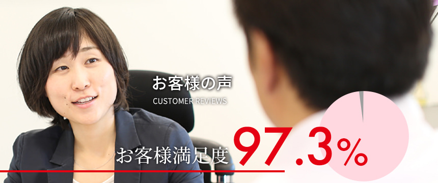 お客様の声 CUSTOMER’S VOICE お客様満足度 97.3%
