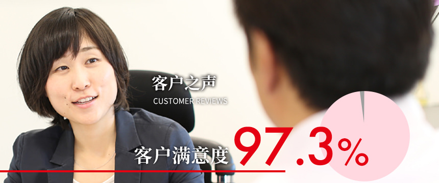 客户之声 客户满意度 97.3%