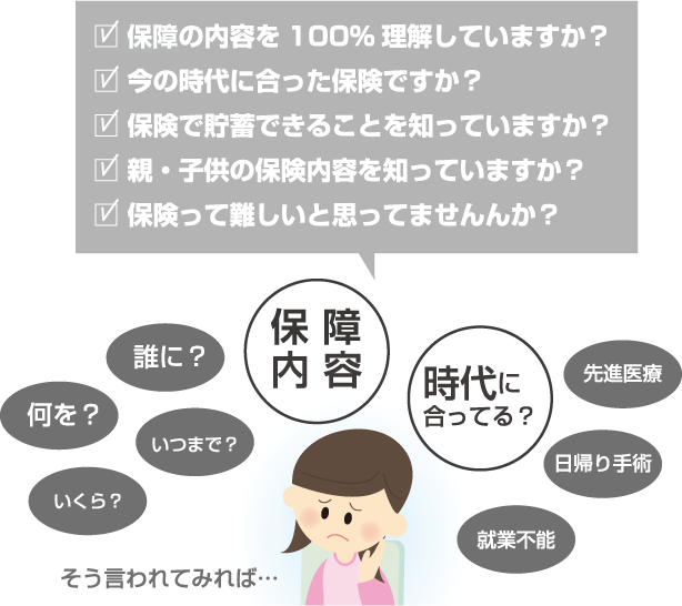 そう言われてみれば